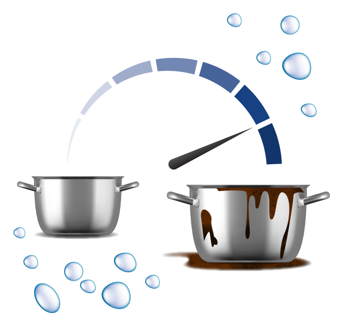 die Töpfe mit dem Spritzwasser